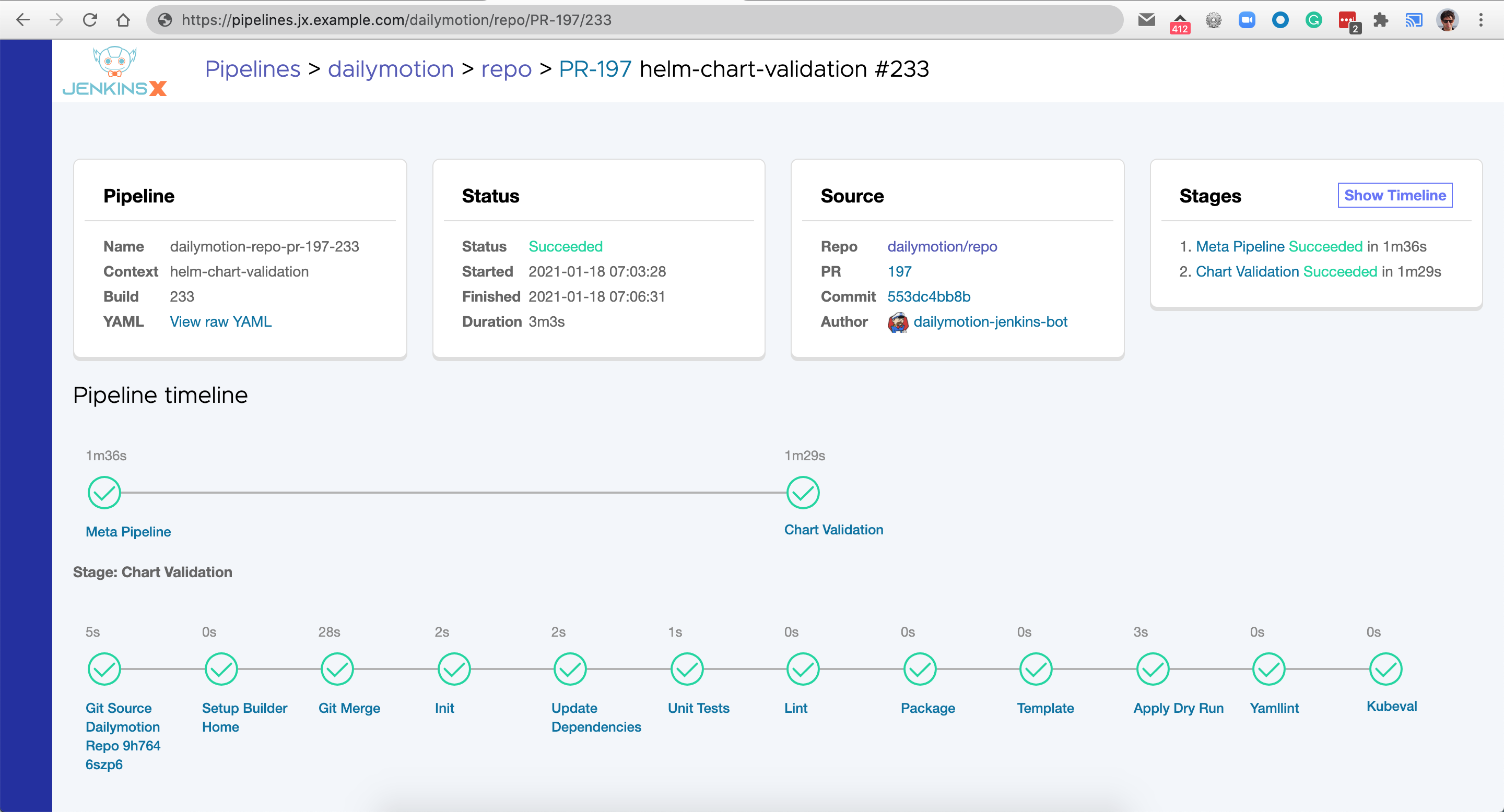 New Features In The Pipelines Visualizer Ui Jenkins X Cloud Native