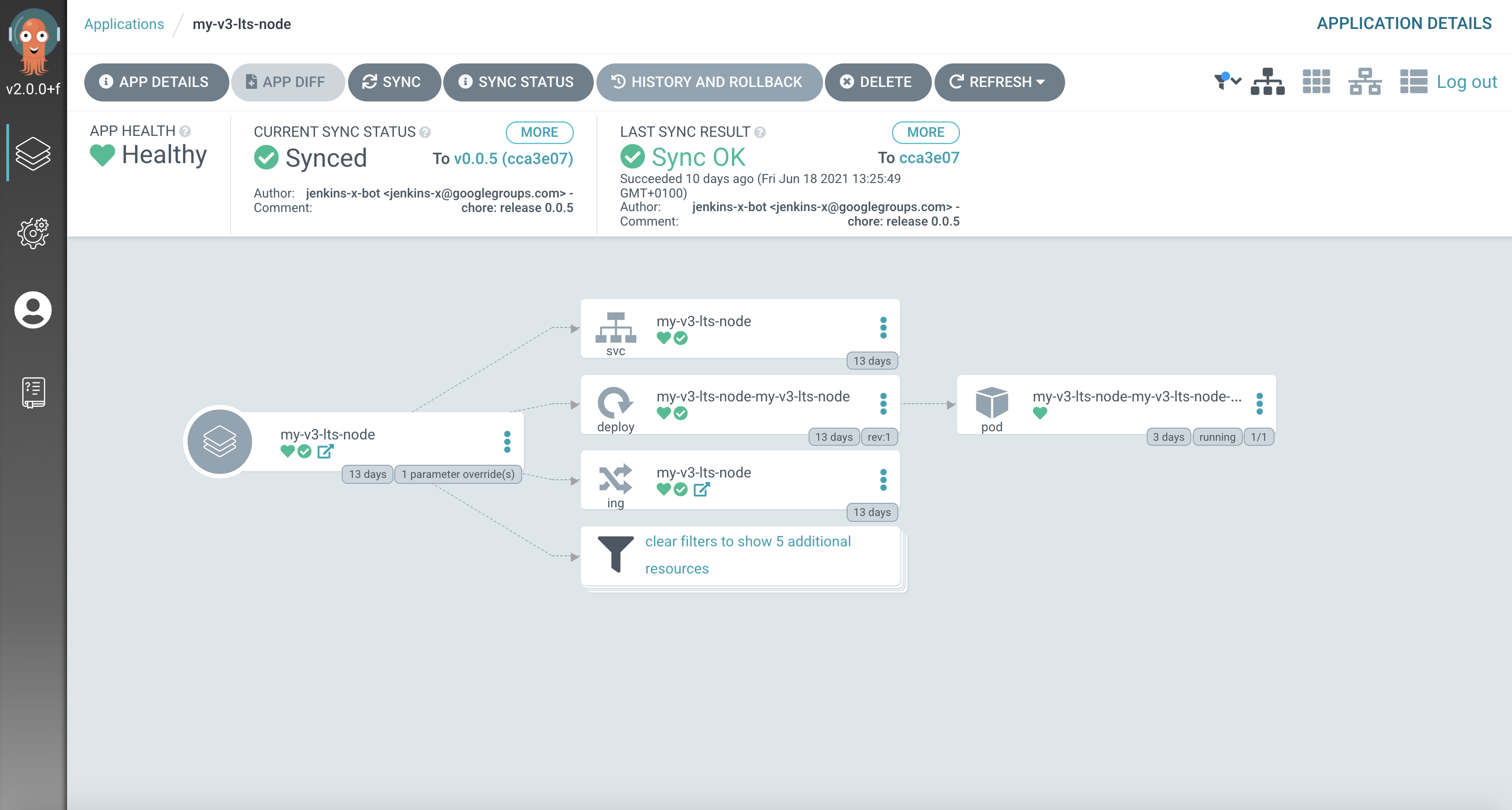 Argocd Template Variables