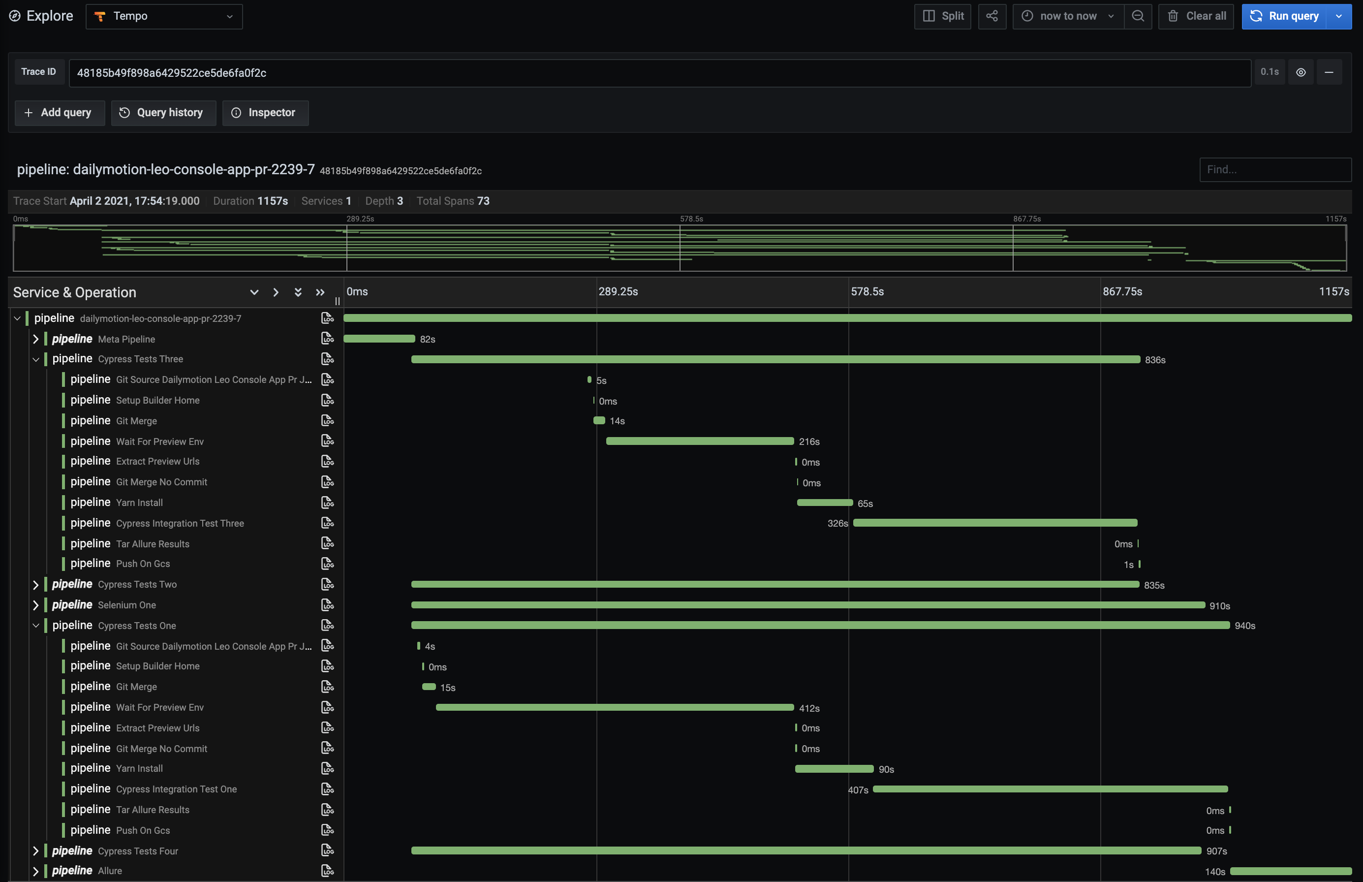 Traces For Your Pipelines Jenkins X Cloud Native Ci Cd Built On